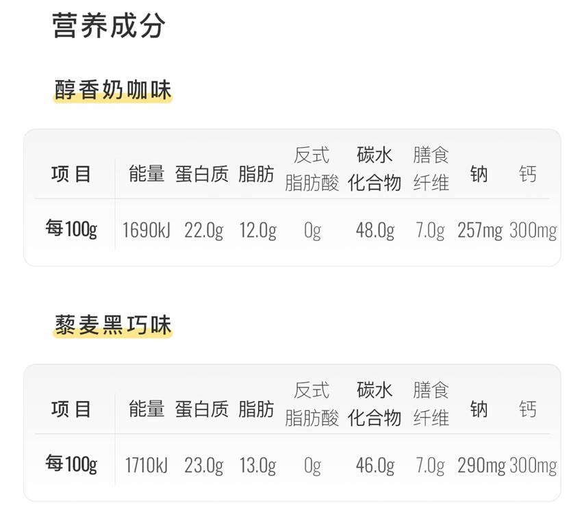 【中国直邮】 Keep 每日蛋白棒 高蛋白双层乳清蛋白棒能量棒 代餐燕麦棒抗饿饱腹 藜麦黑巧味175g/盒