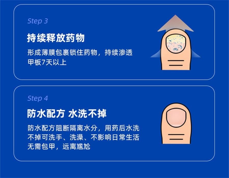 【中國直郵】 芙林 鹽酸阿莫羅芬搽劑 阿莫羅芬擦劑治灰指甲 強滲透 殺菌抑菌 1ml/盒