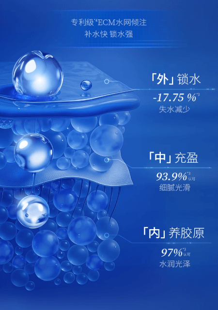 【中国直邮】 凌博士 轻凌紧塑嘭弹精华水3.0 水润淡纹 精华水全分子量玻尿酸补水护肤 120ml