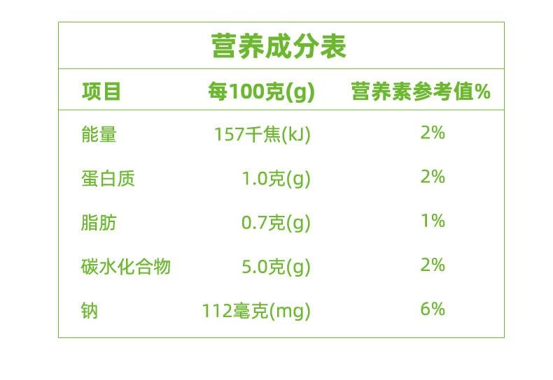 【中国直邮】 娃哈哈 Ad钙奶钙奶乳制品童年回忆营养饮料220ml*4瓶