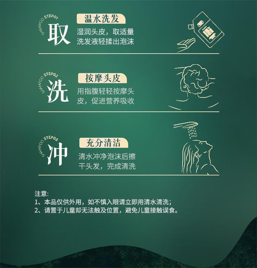 【中國直郵】 固然堂 多肽角蛋白髮芯滋養洗髮水 柔順改善毛躁乾枯 滋養修護防斷發 300g/袋【李若彤-明星代言】