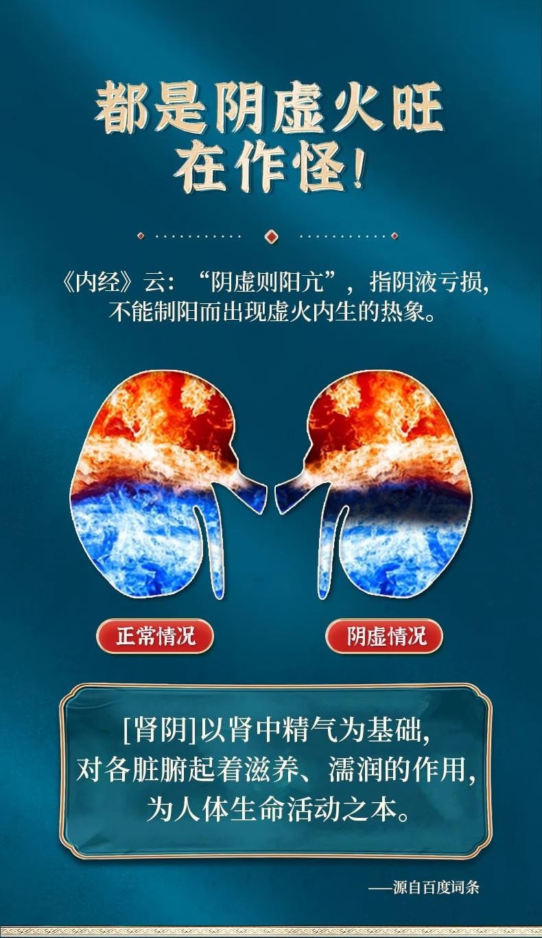 【中国直邮】  仲景 知柏地黄丸 肾阴虚 火旺内热 调理滋阴降火 360丸/盒 5盒