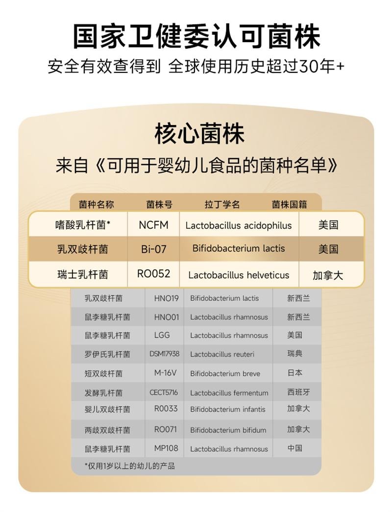 【中國直郵】 地球樂園 小金盾雙護益生菌大人腸胃進口即食飯後搭檔 2g*14袋/罐