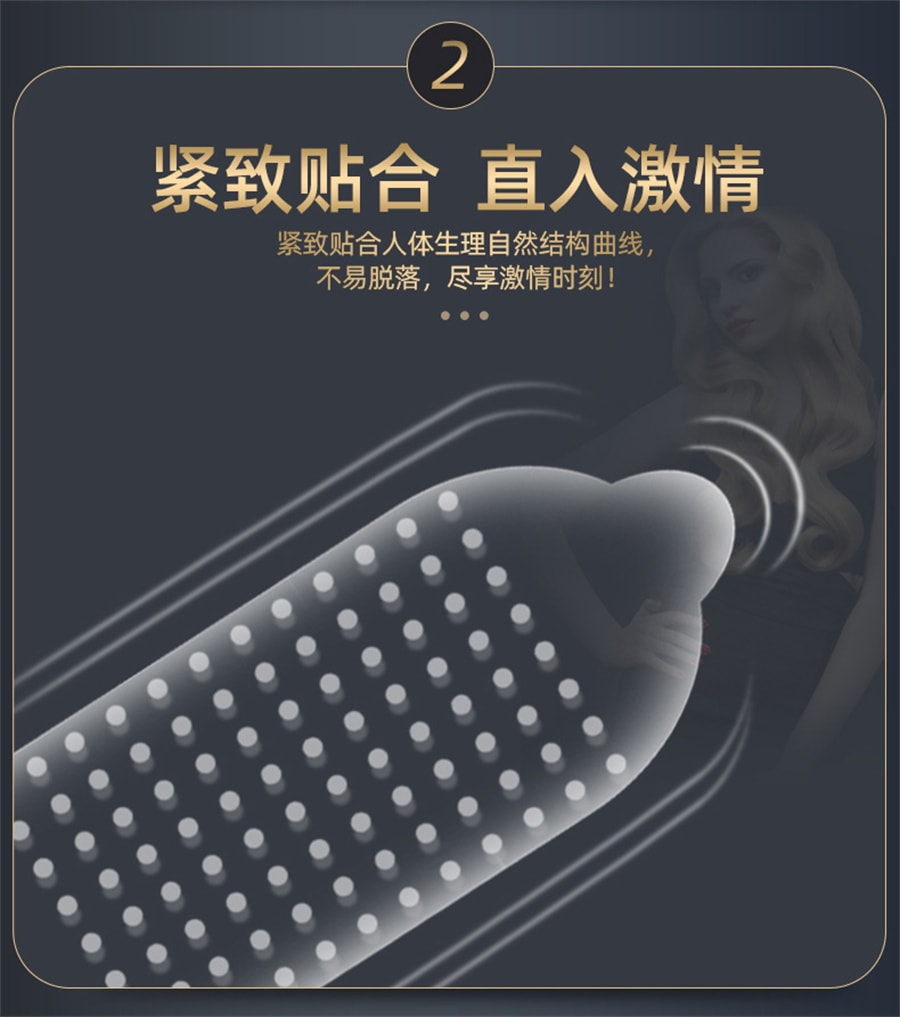 【中国直邮】秘恋 避孕套持久装PLUS大颗粒玻尿酸超薄12只安全套 8倍款