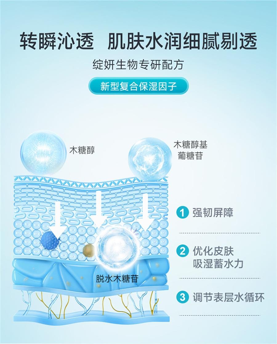 【中國直郵】 綻妍 三重蛋白精潤舒緩修護面膜 補水保濕曬後敏感泛紅肌膚屏障修護5片/盒