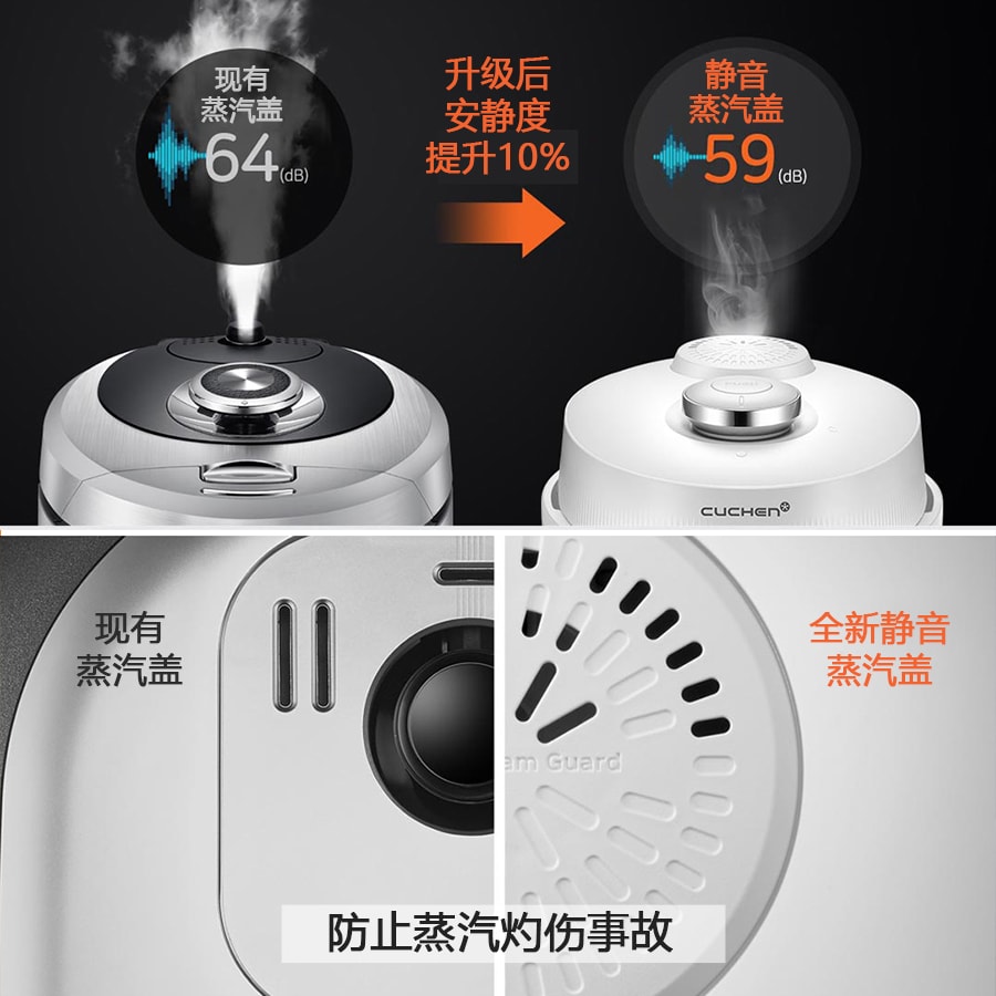 韓國 Cuchen官方旗艦店 IH壓力 電鍋 CRT-PQWK0340WUS 3杯米 白色