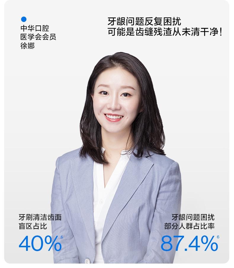 【美國直郵】 USMILE笑容加 沖牙器C10藍色便攜式水牙線 1支裝