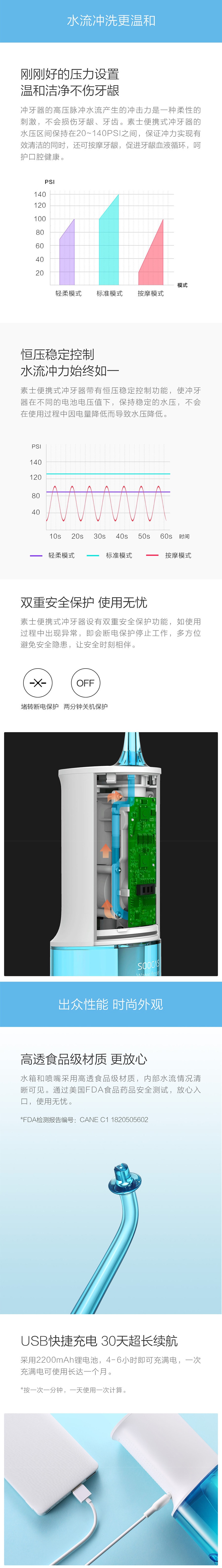 【中国直邮】小米有品素士便携式冲牙器 W3 1件/盒