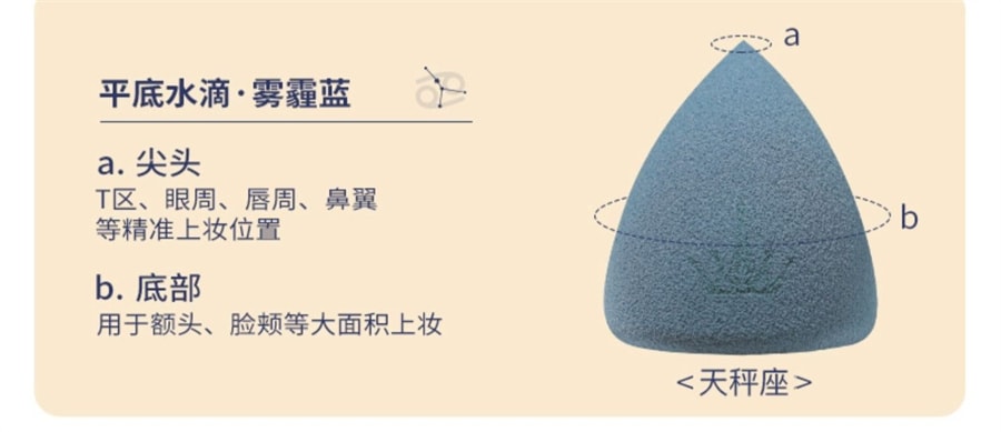 【中国直邮】尔木萄 星座美妆蛋超软不吃粉底液化妆蛋粉扑彩妆蛋星空干湿两用  双鱼座(蛋肤色)1个