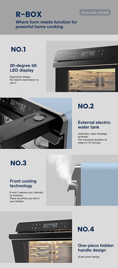 R-BOX CT763 Countertop Oven | Mint Green