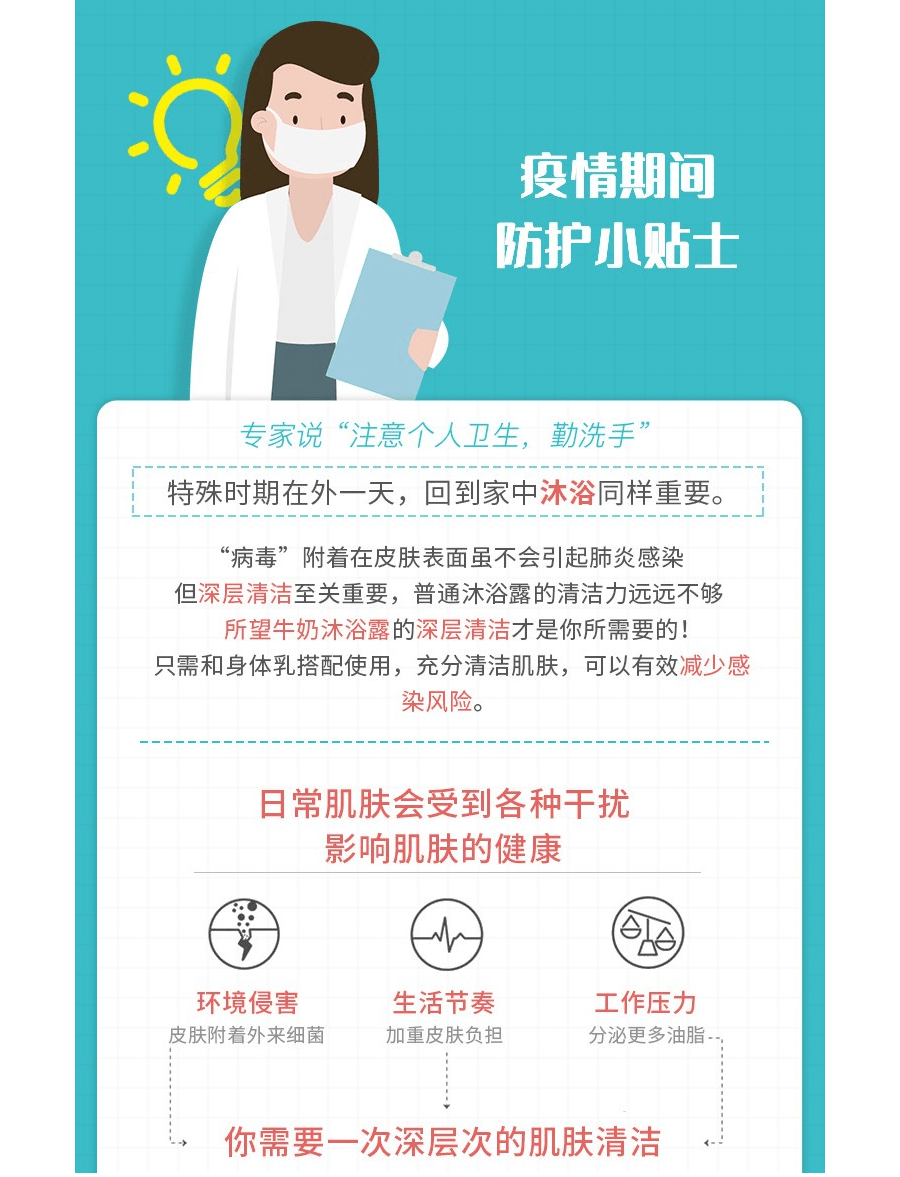 韩国 SOMANG 所望 牛奶沐浴乳 1000ml  EXP DATE: 09/30/2024