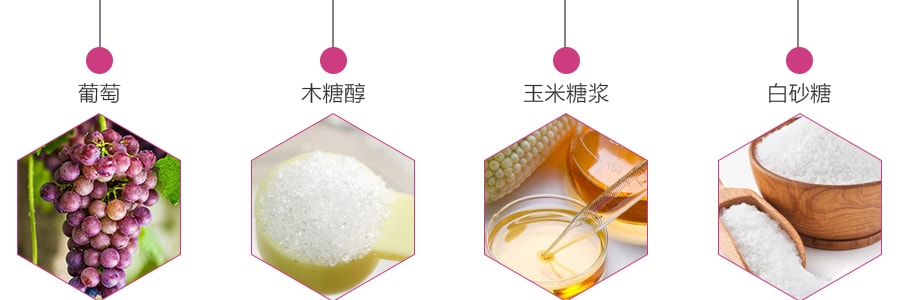 日本UHA悠哈 味覺糖 E-MA木糖醇果糖 葡萄口味 33g