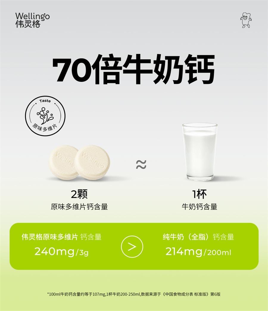 【中國直郵】 英氏 偉靈格寶寶奶片嬰幼兒無添加白砂糖兒童補高鈣奶貝零食牛奶棒 原味45g/盒