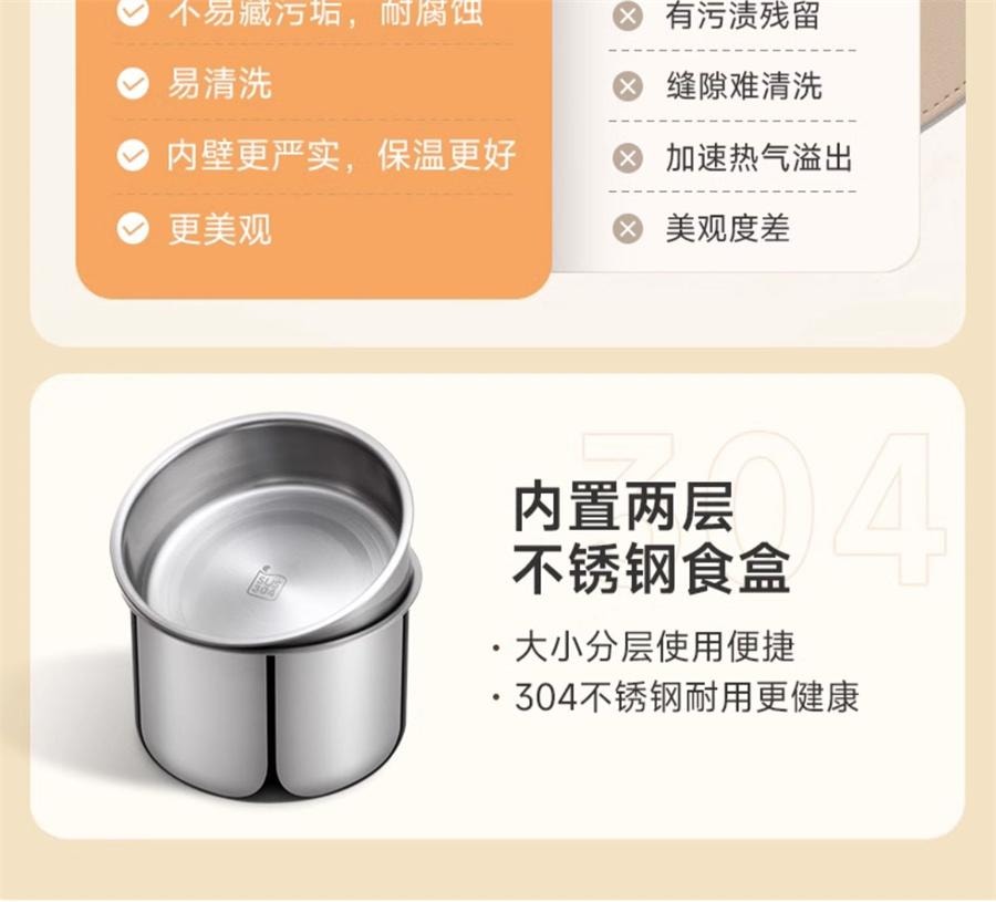 【中国直邮】 苏泊尔 保温桶饭盒上班族带饭24小时超长保温不锈钢多层大容量饭桶  三层-2.0L莲子白