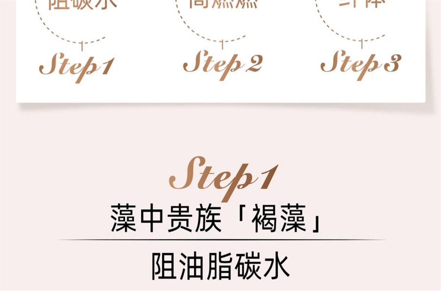 【中国直邮】EAFIT 燃燃1000加强版代谢静燃懒人褐藻卡宴辣椒美体丸 燃卡1000