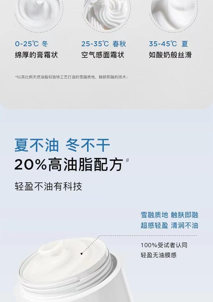 【中国直邮】 韩国 RNW 滋润清爽不油腻面霜 50g/瓶