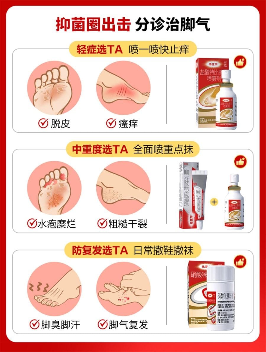 【中国直邮】 达克宁 脚气止痒脱皮杀菌脚臭真菌感染 20g/盒