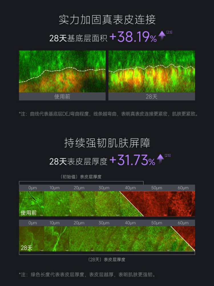 【中国直邮】 可丽金 胶原大膜王3.0重组胶原蛋白蕴活光塑紧致驻颜面膜3g*20颗/罐  抗皱紧致涂抹面膜