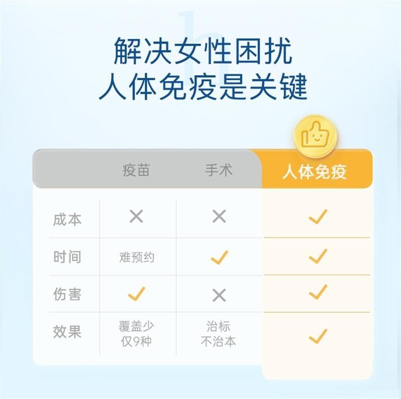 【中国直邮】德国 月神 硒硒片 补硒有机硒女性免疫力胶囊 日常保养 预防巩固 60粒/盒
