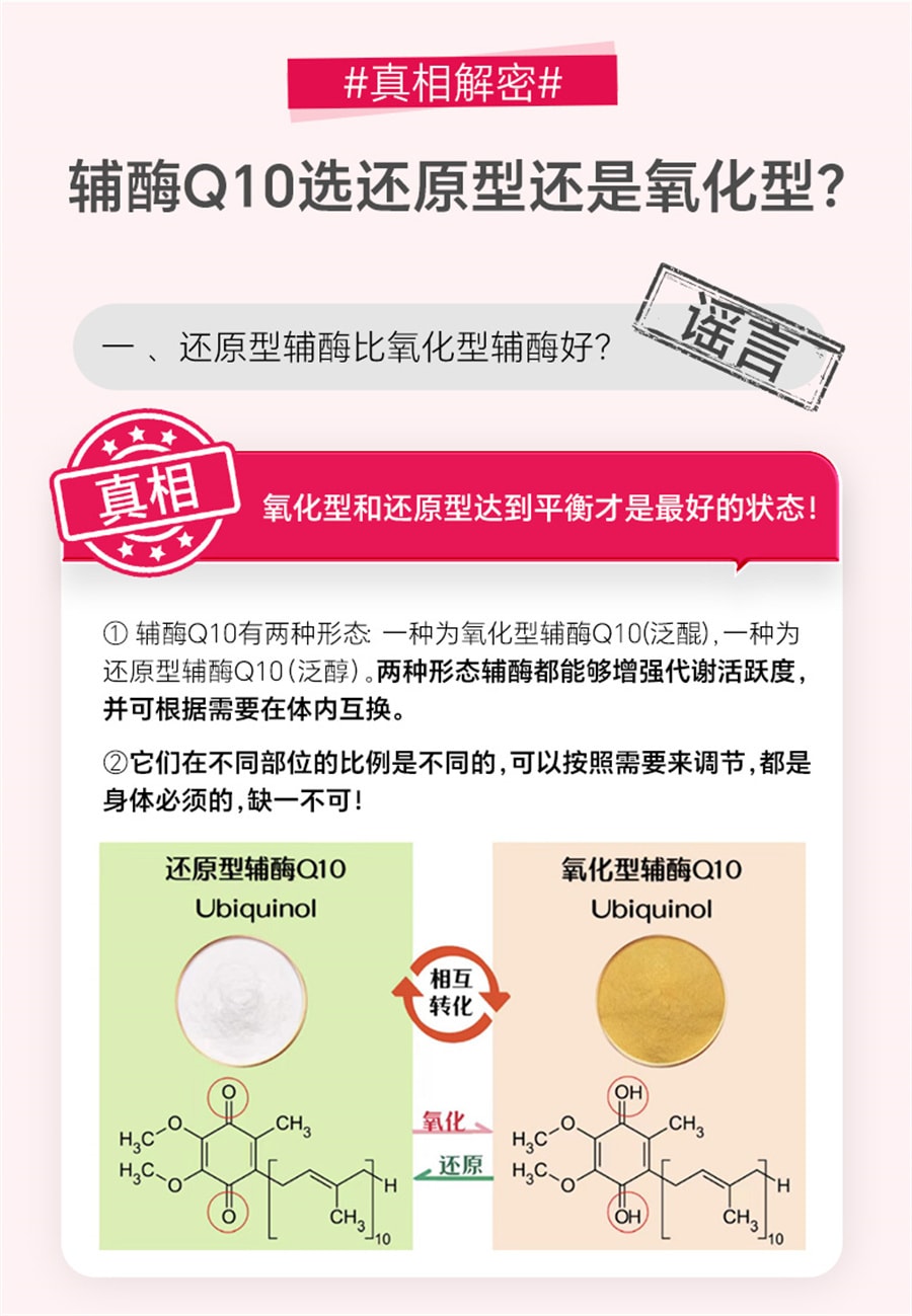 【中國直郵】Youthit優思益 高吸收輔酶Q10膠囊專利護心腦血管保健品調理備孕