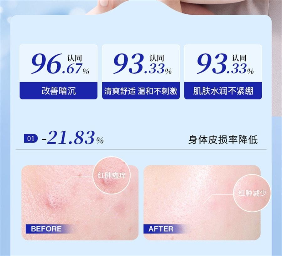 【中國直郵】 EHD 水楊酸身體乳 嫩滑香氛滋養清新留香全身保濕潤膚乳液 350g/瓶(7天拋光煥膚)