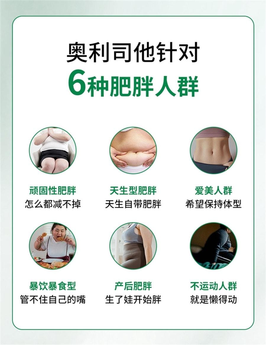 【中國直郵】 賽樂賽 奧利司他膠囊減肥藥燃脂瘦身排油減重 60mg*2粒 x 1盒