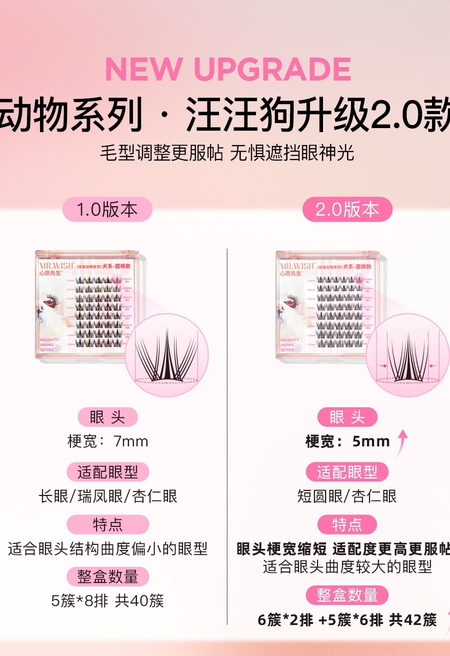 心願先生 MR.WISH 羊系咩系-無中生有下睫毛 【自然靈動 三簇上眼】
