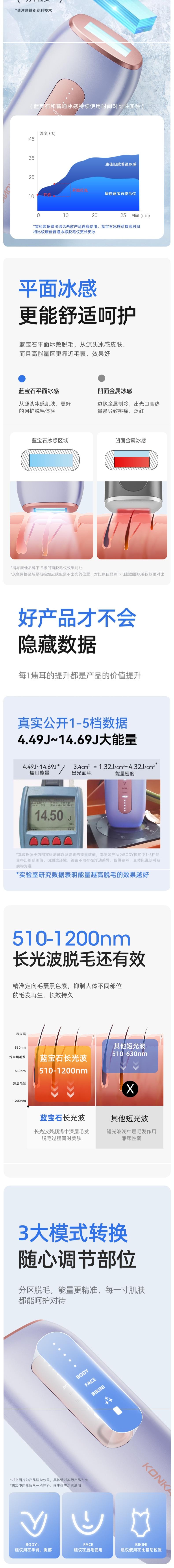 【中国直邮】康佳 冰点蓝宝石脱毛仪 唇毛腋下全身女士专用脱毛神器 3301PRO 紫色