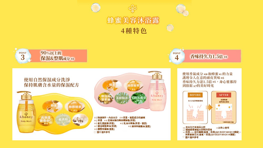 日本&HONEY 极致蜂蜜滋润沐浴露 #金木犀香&nbsp;补充装 440ml