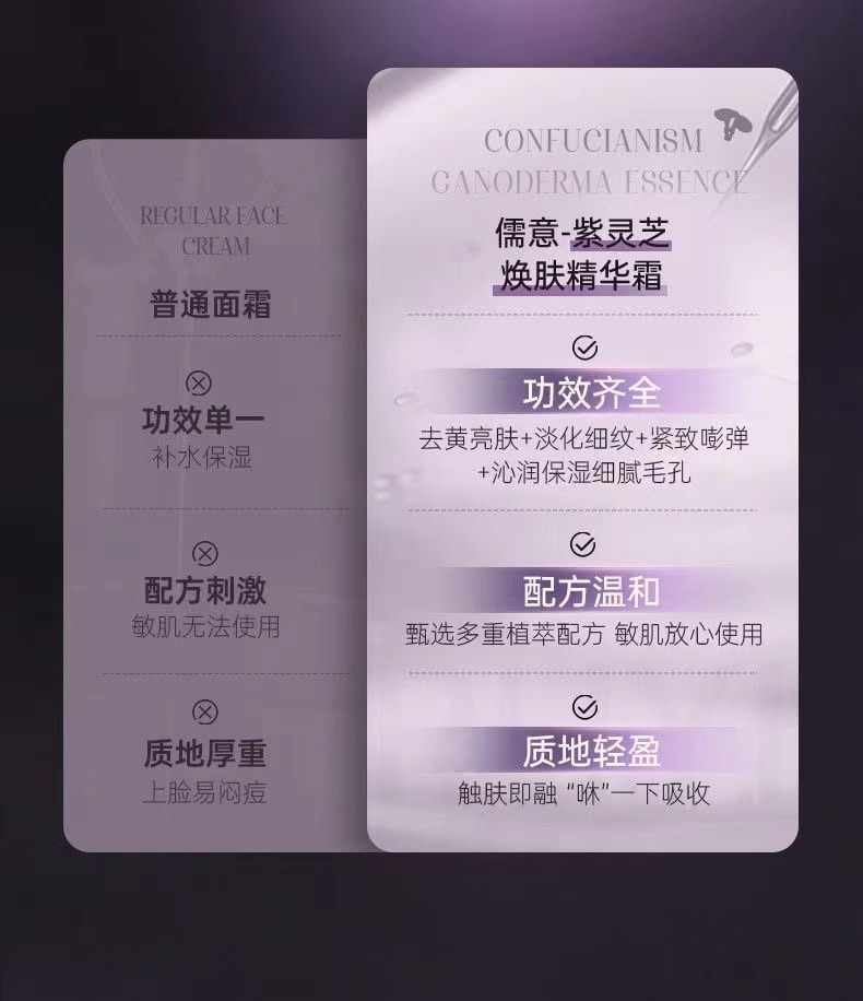 【中国直邮】 儒意 灵芝美白抗皱面霜熬夜去黄补水保湿玻色因淡纹紧致抗老面霜 50g【国货之光】