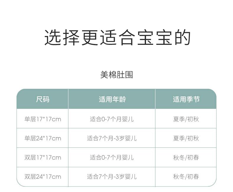 【中國直郵】嫚熙 嬰兒肚兜 高彈性不勒肚 (單層)綠條+棕條 適合0-7個月