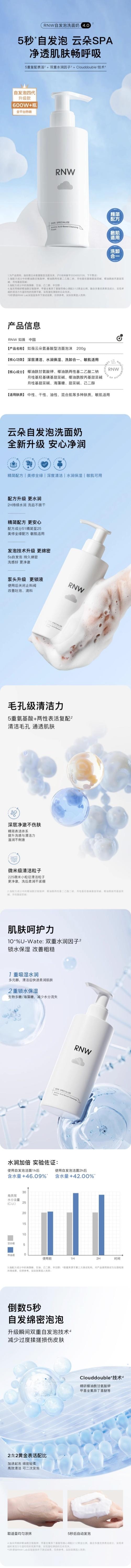 【中国直邮】 韩国 RNW 氨基酸洁面慕斯 保湿深层清洁 男女通用 200g