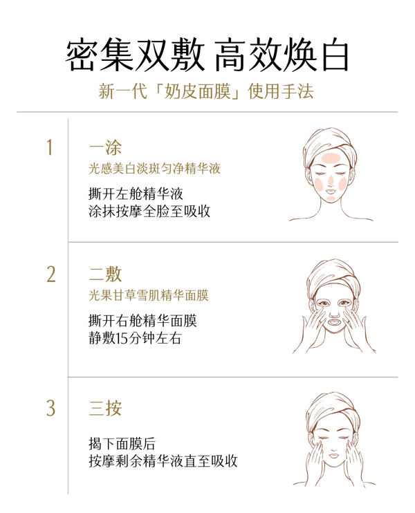  谷雨 【皇牌-囤货装2盒】新一代精华奶皮面膜 美白补水【淘宝No.1提亮面膜】【更适合亚裔肤质】【美白持证】去黄气暗沉 提亮肤色 淡斑 熬夜 修护淡印 (1.5ml+30ml)*5片/盒