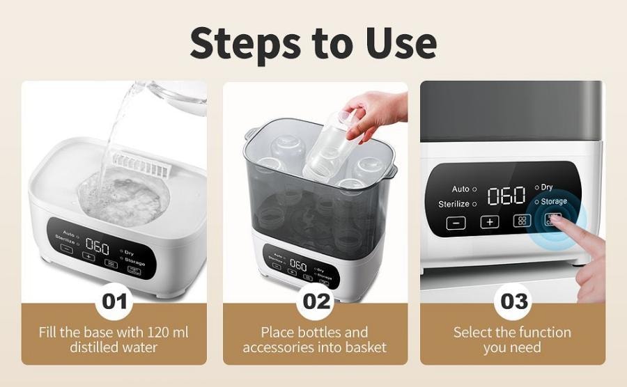 【美國直郵】AMZBABYCHEF 四合一嬰兒奶瓶消毒器和烘乾機