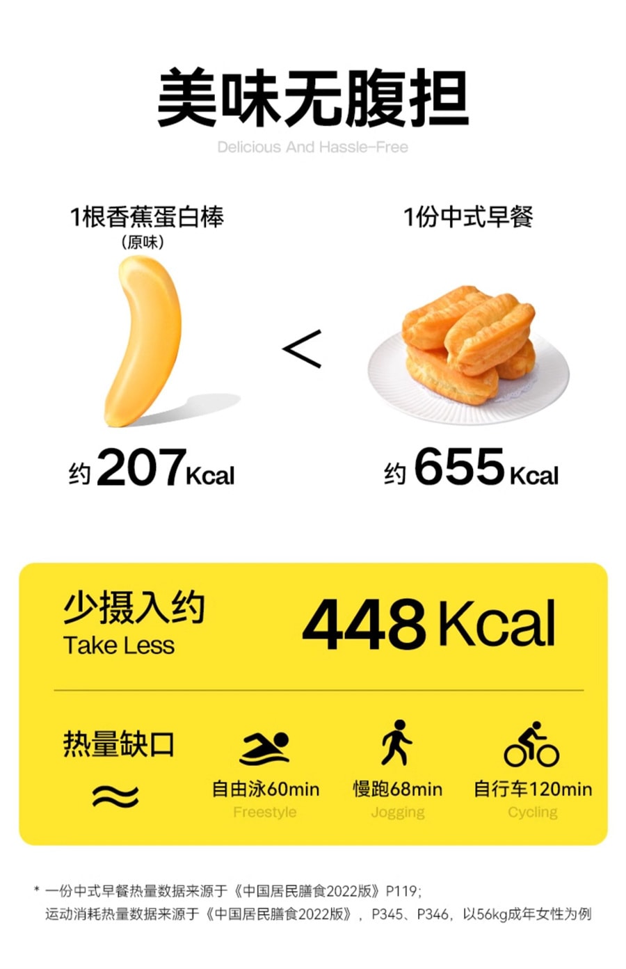 【中国直邮】初吉  香蕉蛋白棒夹心面包代餐饱腹能量棒0减低健康卡脂休闲零食品  原味+抹茶+咖啡65g/盒