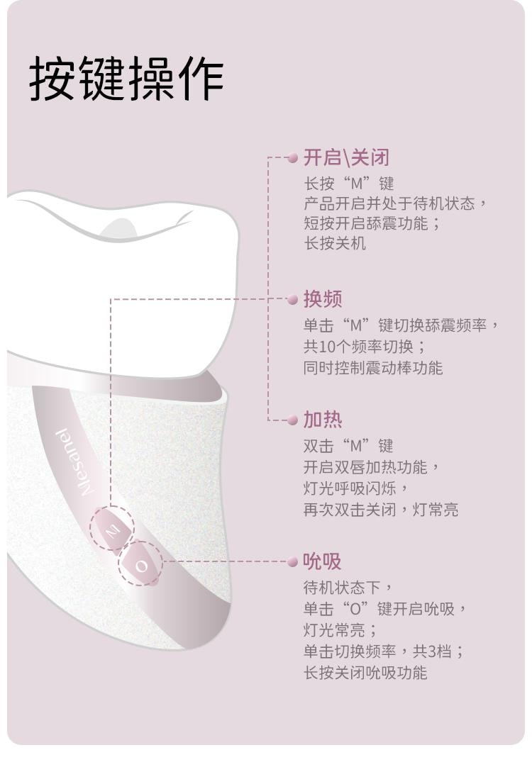 【赠送超爽润滑液】Mesanel享要口口舱Pro吮吸糕潮冲击炮机震动棒 成人情趣用品 1件