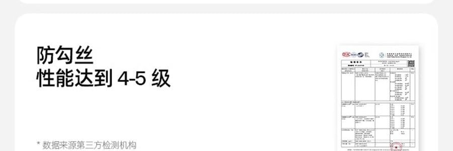 小野和子 冰丝防晒裤 阔腿裤子 直腿神裤 灰色 XF码
