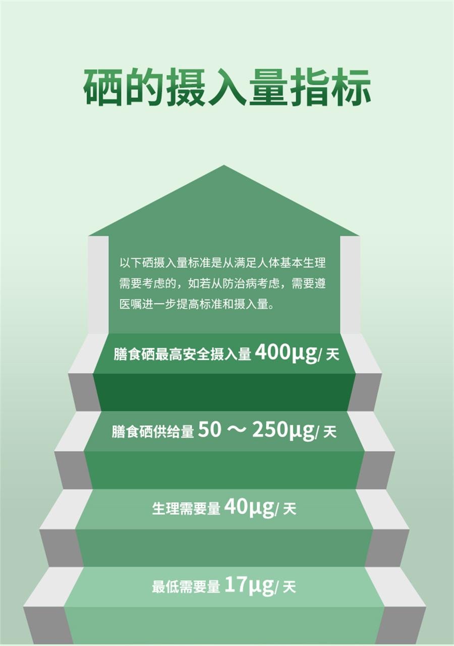 【中国直邮】 灵泰 西维尔硒酵母片硒片增强免疫力抗氧化甲状腺补硒维生素B  80片/瓶