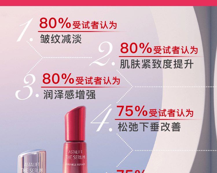 ASTALIFT 艾诗缇||THE SERUM臻粹精华眼部日用抗皱棒||5g