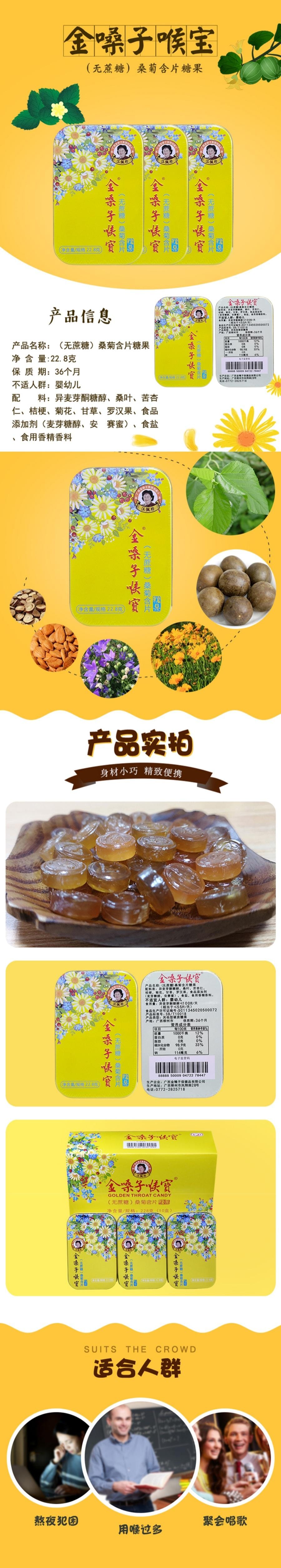 Lozenge (Sangju Candy) 22.8g/box