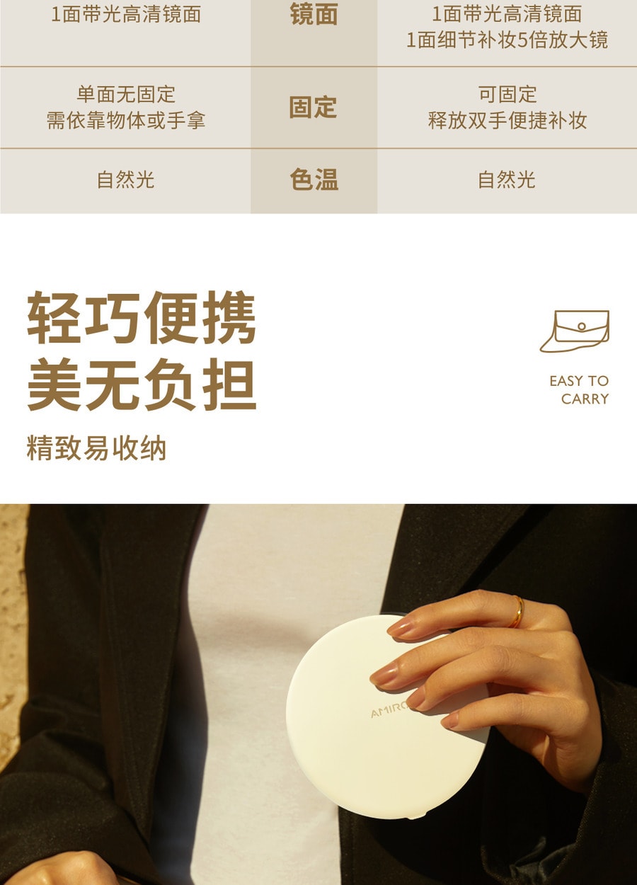 【贈品】【新品上市】中國直郵AMIRO覓食隨身日光鏡FREE系列LED化妝鏡帶燈便攜補光美妝鏡子