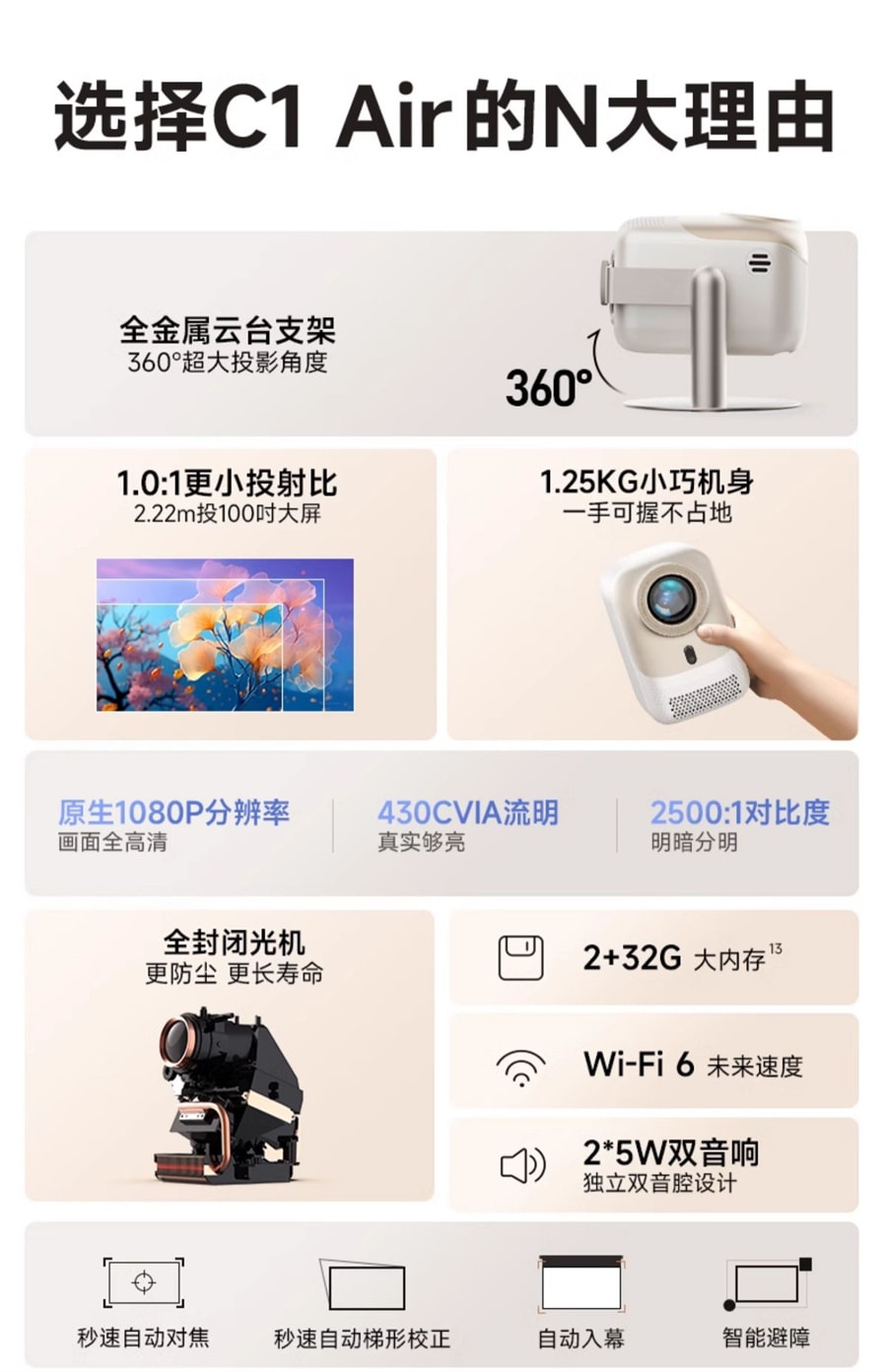【中国直邮】大眼橙  C1air云台投影仪家用1080P全高清智能便携  官方标配