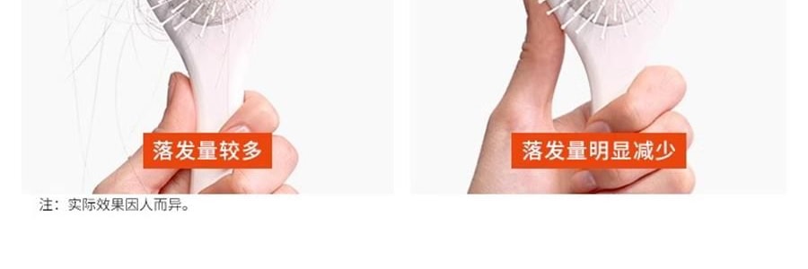 KÉRASTASE卡詩 元氣薑粉瓶生薑洗髮水 沁透洗髮精 無矽油 氨基酸 500ml 48H長效控油 強韌髮絲 改善斷髮掉髮【發量感爆蓬】【NO.1】