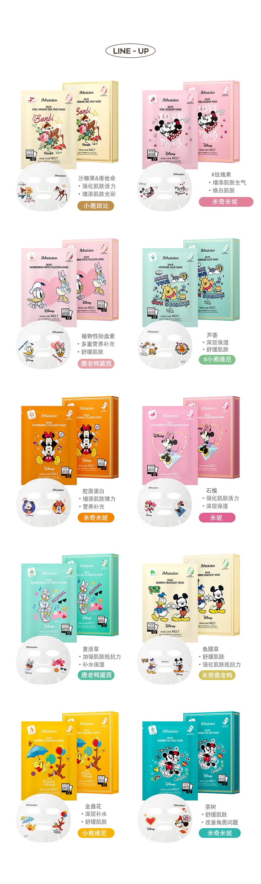 韓國 JMsolution 【迪士尼聯名款】限量卡通面膜系列 #米妮-紅石榴 10片/1 盒
