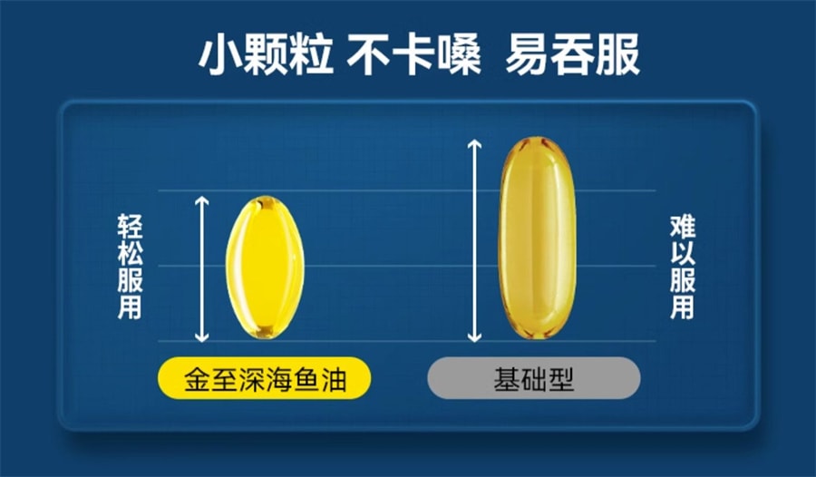 【中国直邮】莱特维健 金至深海鱼油90粒/盒omega3软胶囊非鱼肝油正品