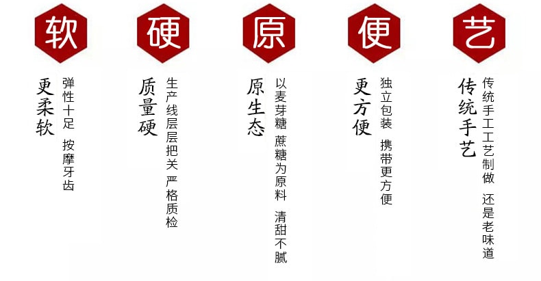 佛桃牌傳統高粱飴糖 原味 始於1956年老品牌青島特產 128克 涼血祛濕和胃 童年的味道