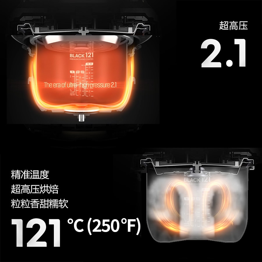 [韓國] Cuchen官方旗艦店 IH壓力 電鍋 CRT-RPK0670WUS 6杯米 白色