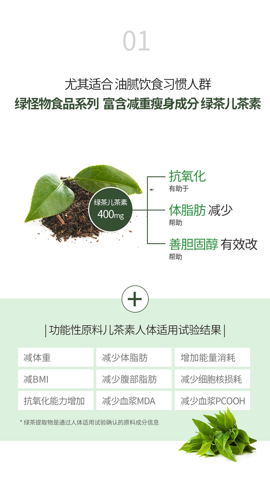 韓國 [Green Monster] 綠色瘦身14in1 綠茶兒茶素 減肥瘦身通便輔助劑 56粒