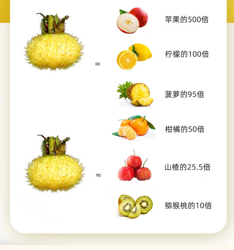 【中國直郵】白雲山 刺梨金桔茶 刺梨乾果茶 補充維生素C 105g(7公克*15包)
