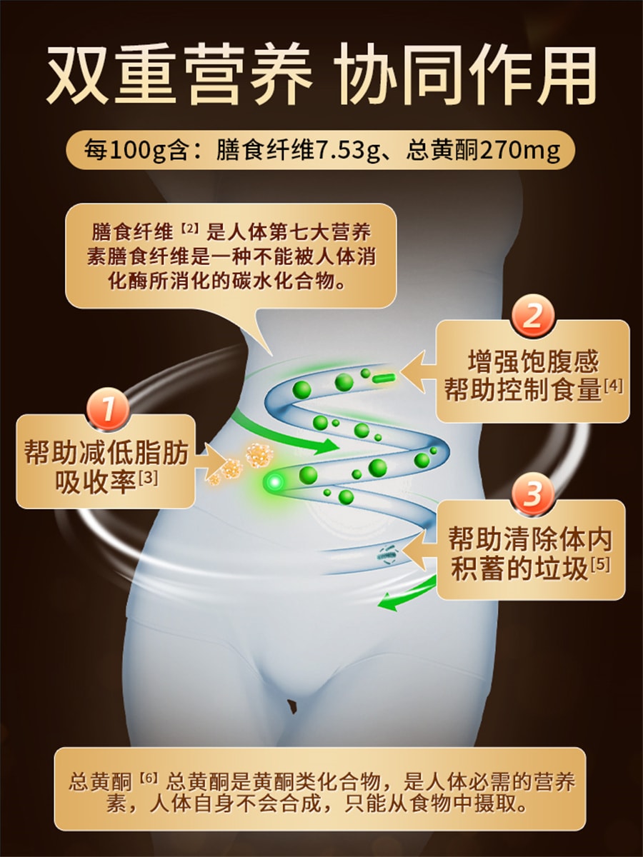 【中国直邮】 九芝堂 普洱荷叶茶杨柳青胶囊减肥排油瘦身燃脂祛湿  杨柳青30粒+ 普洱荷叶茶   5g/袋*10袋